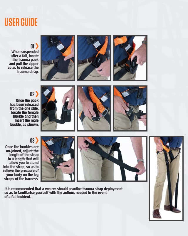 User guide